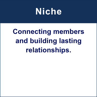 4%20-%20Niche